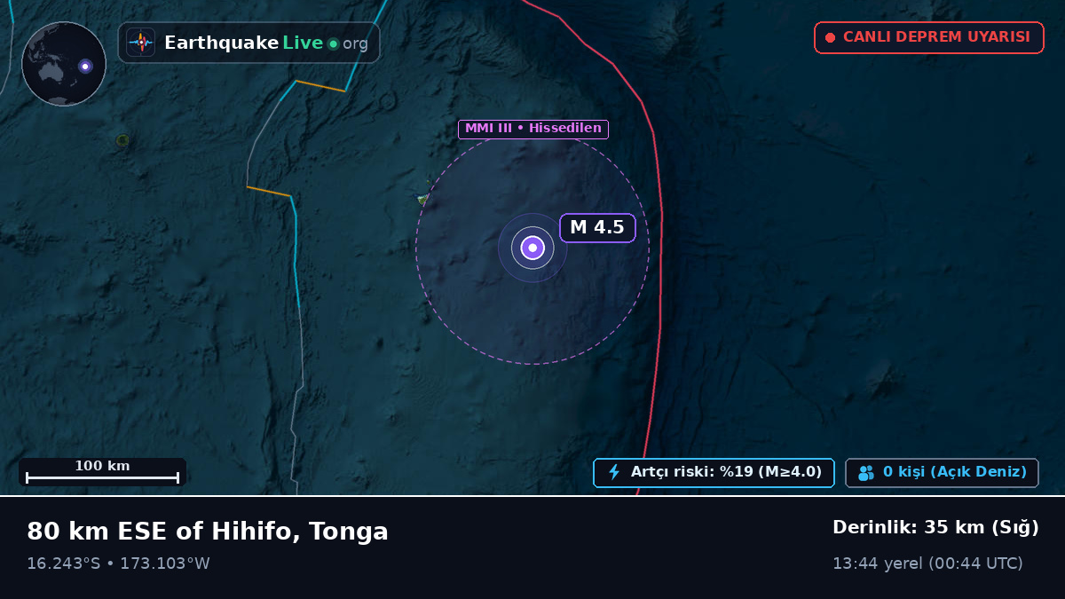 Güney Pasifik Okyanusu (Tonga)
