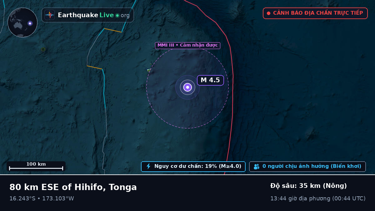 Nam Thái Bình Dương (Tonga)