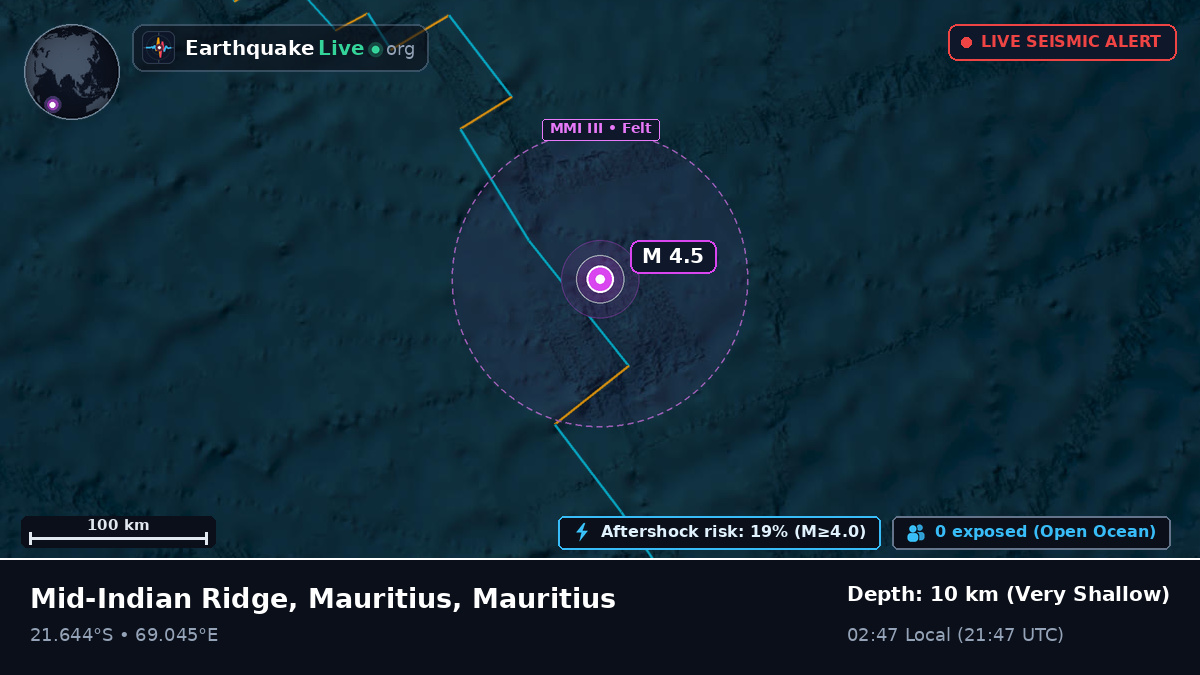 Indian Ocean (Mauritius)