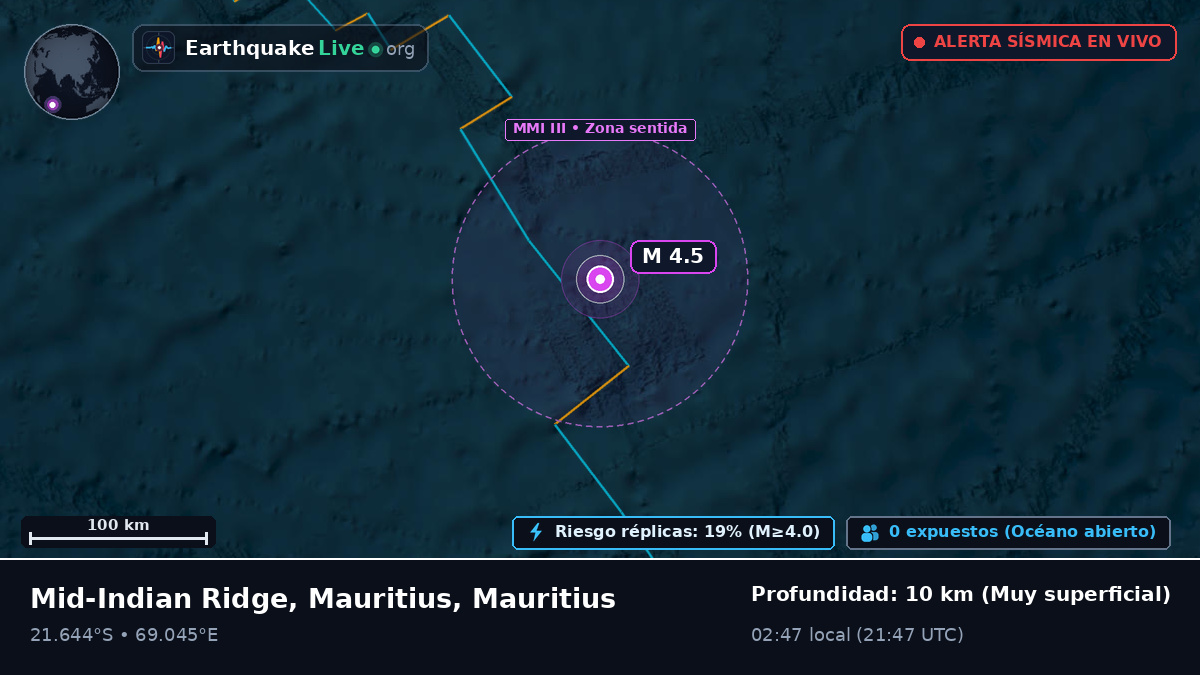 Océano Índico (Mauritius)