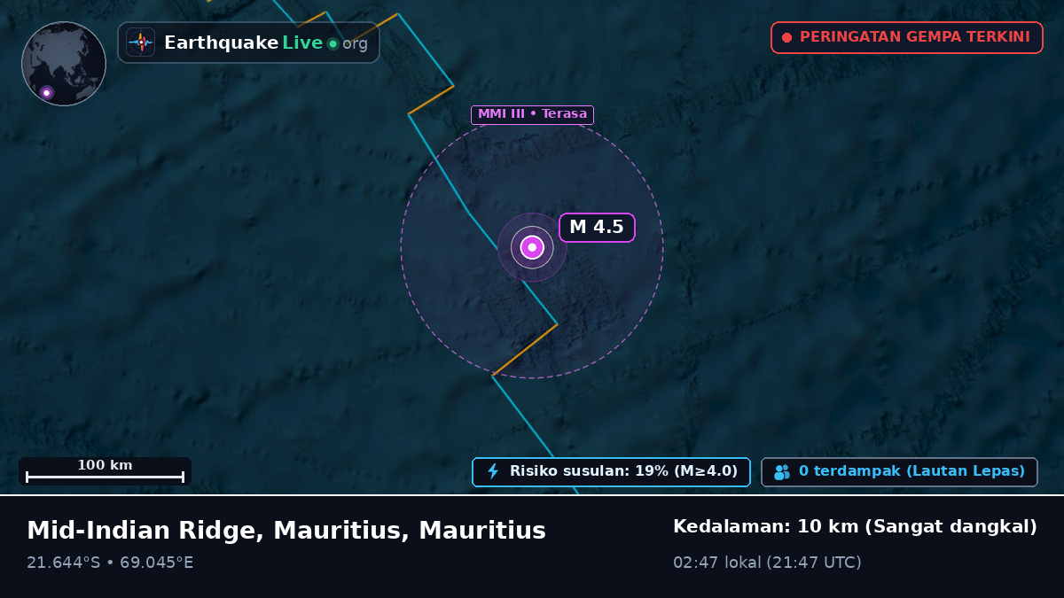 Samudra Hindia (Mauritius)