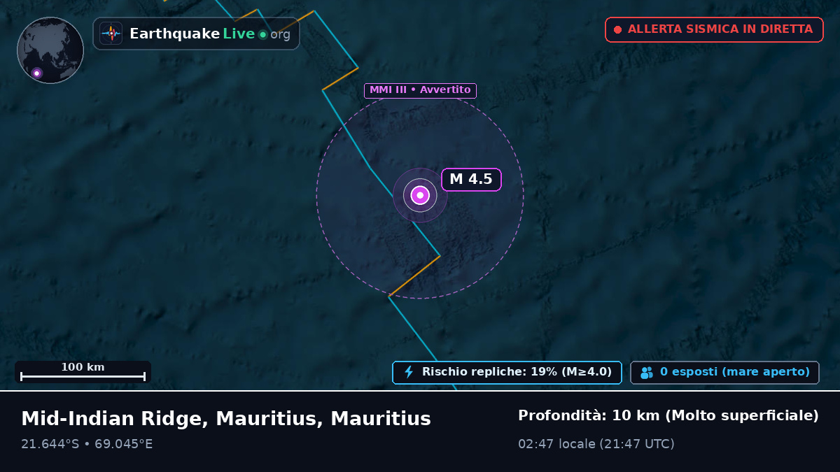 Oceano Indiano (Mauritius)