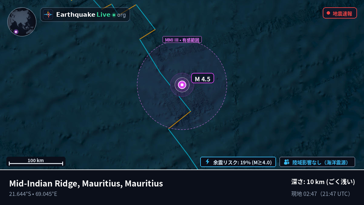 インド洋 (Mauritius)