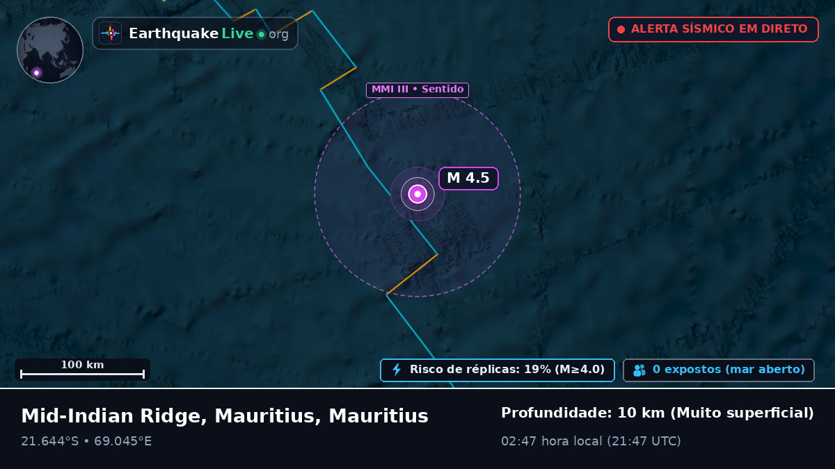 Oceano Índico (Mauritius)