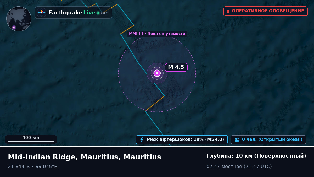 Индийский океан (Mauritius)