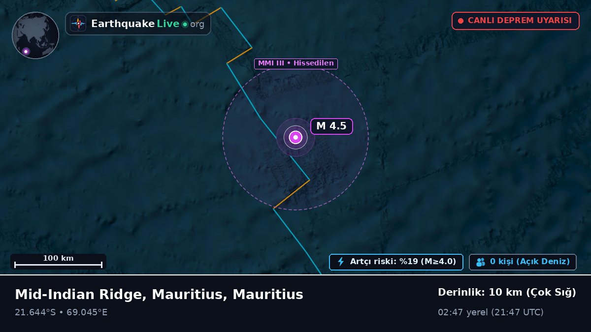 Hint Okyanusu (Mauritius)
