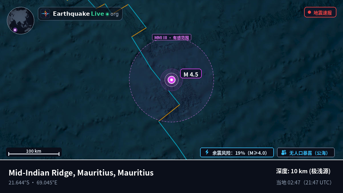 印度洋 (Mauritius)