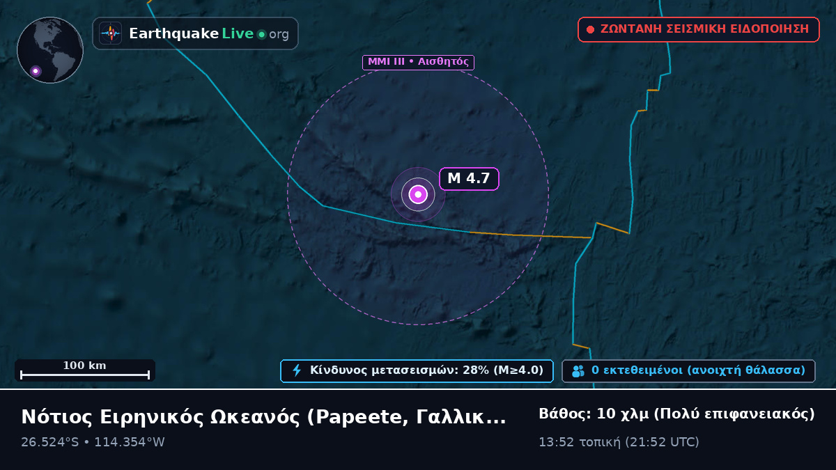 Νότιος Ειρηνικός Ωκεανός (Γαλλική Πολυνησία)