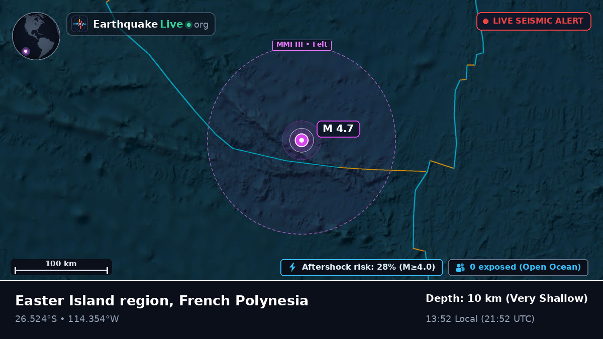 South Pacific Ocean (French Polynesia)