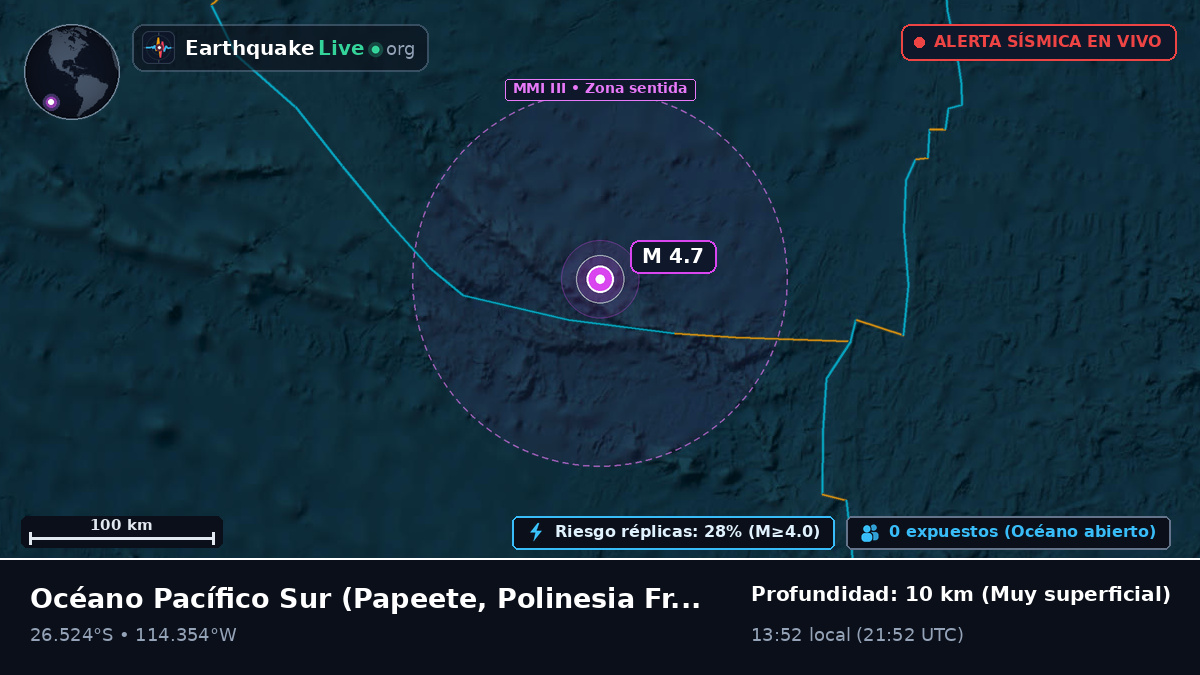 Océano Pacífico Sur (Polinesia Francesa)