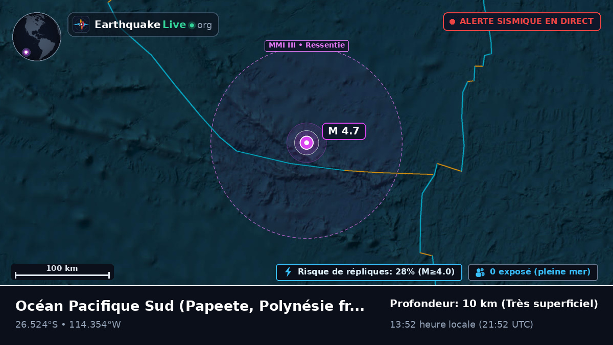 Océan Pacifique Sud (Polynésie française)