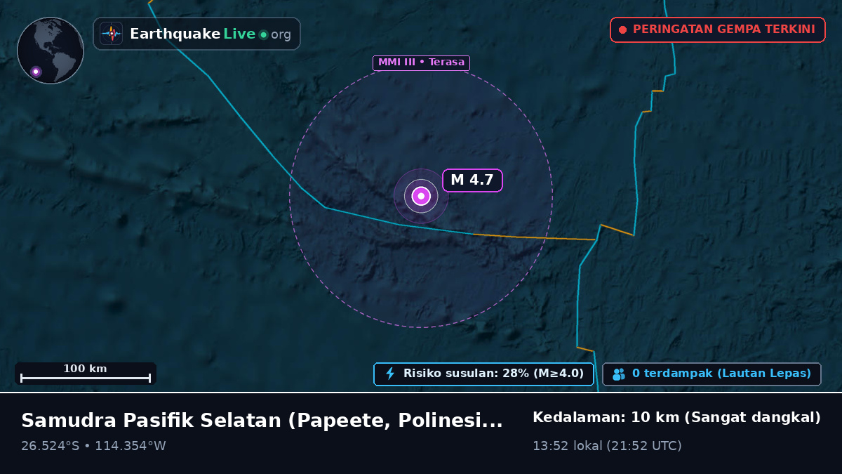 Samudra Pasifik Selatan (Polinesia Prancis)
