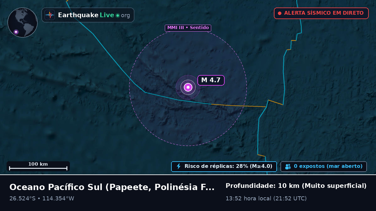 Oceano Pacífico Sul (Polinésia Francesa)
