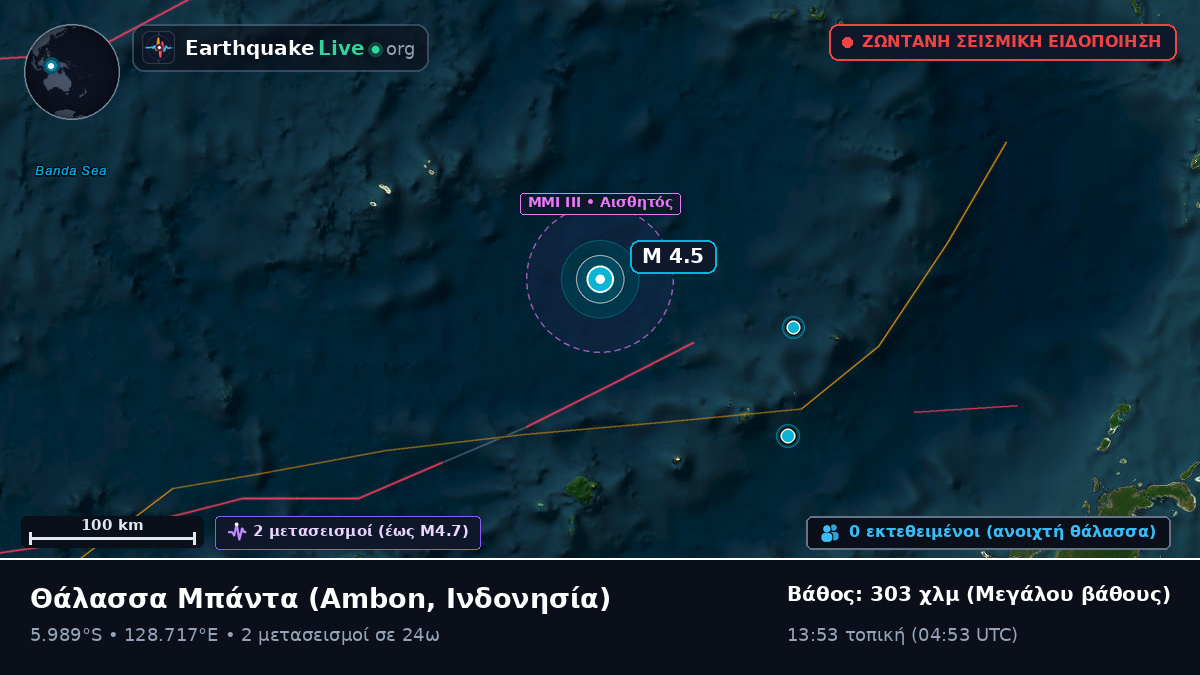 Θάλασσα Μπάντα (Ινδονησία)
