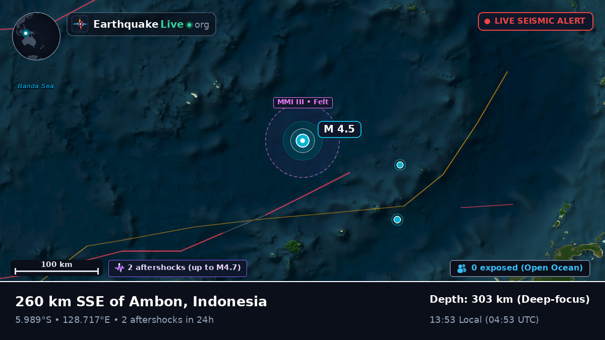 Banda Sea (Indonesia)