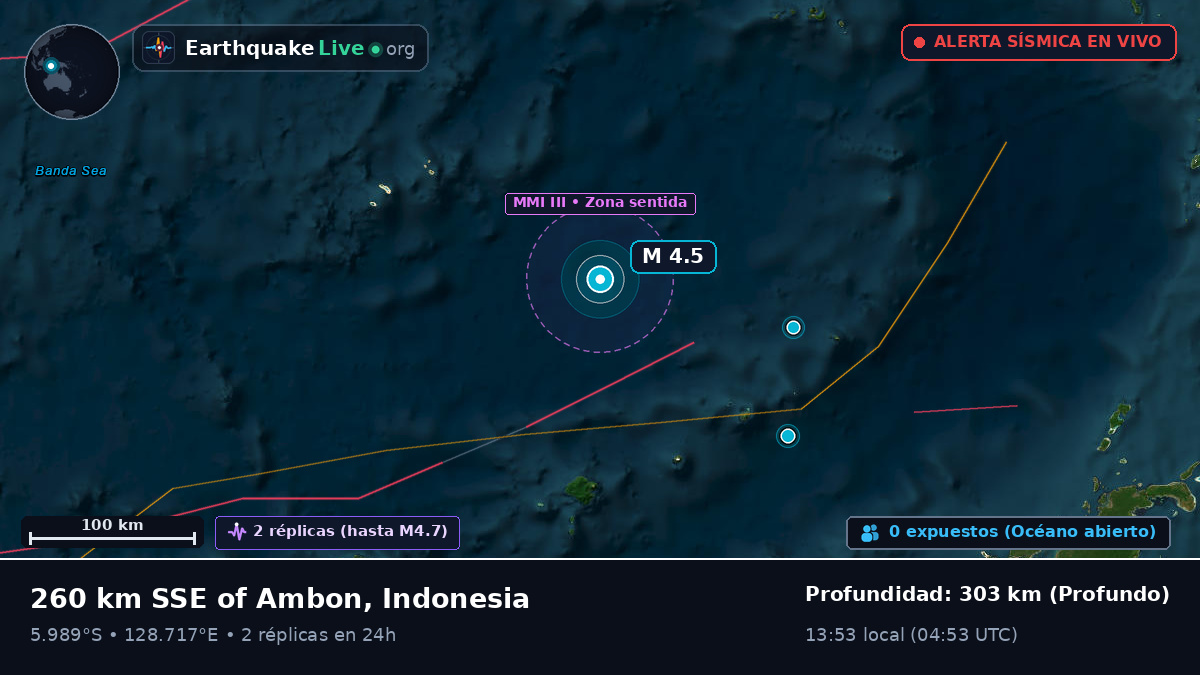 Mar de Banda (Indonesia)