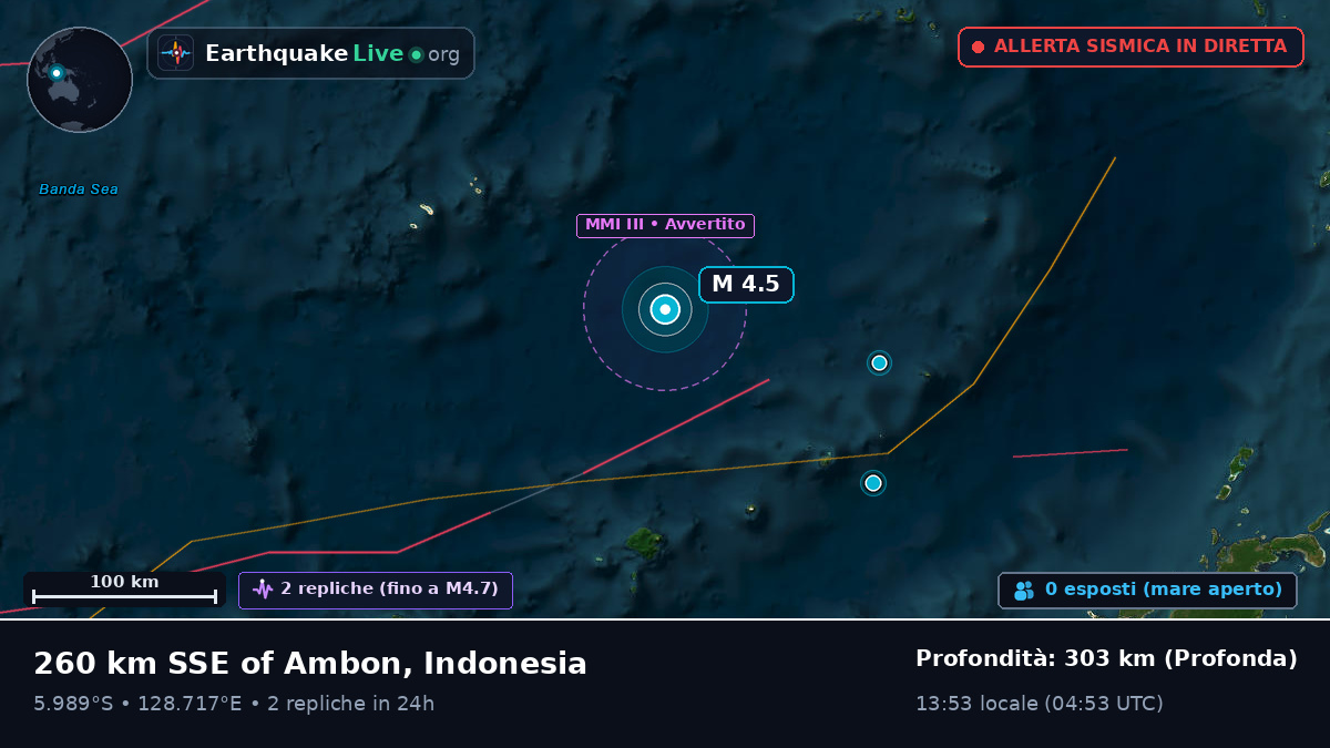 Mare di Banda (Indonesia)