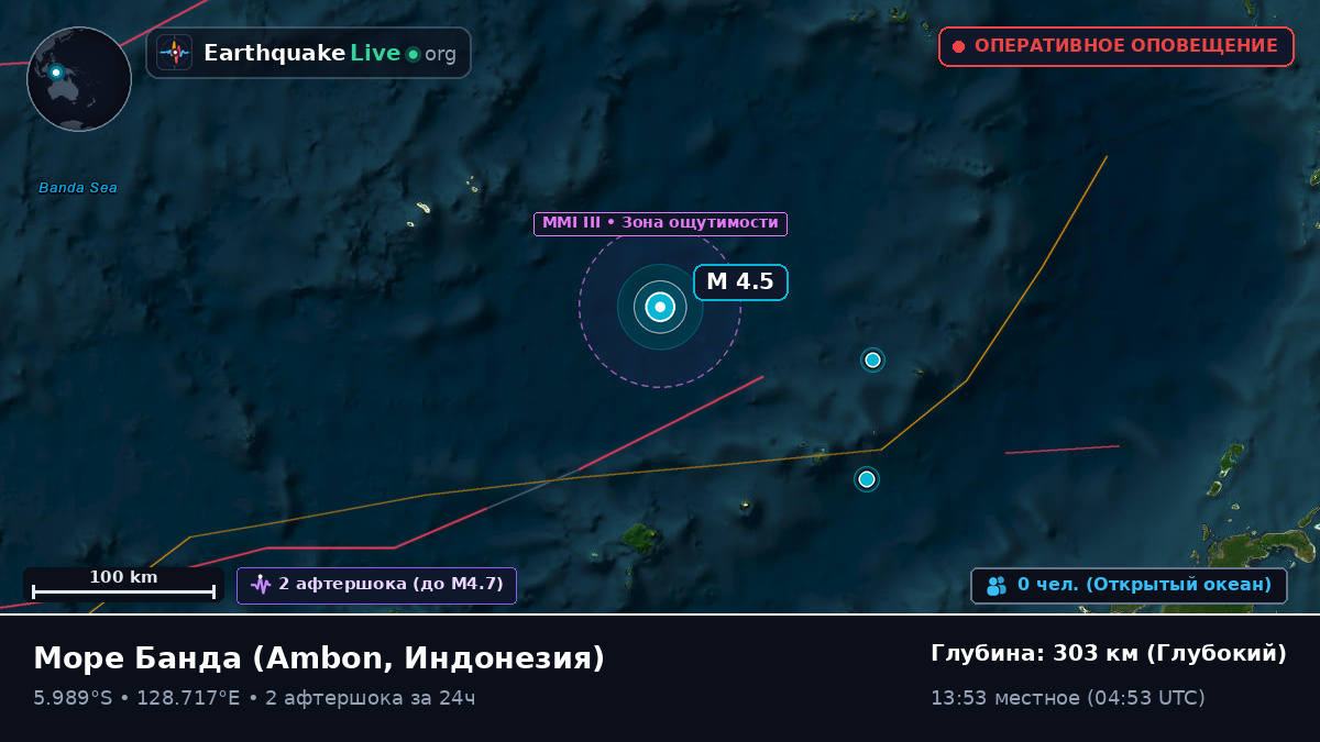 Море Банда (Индонезия)