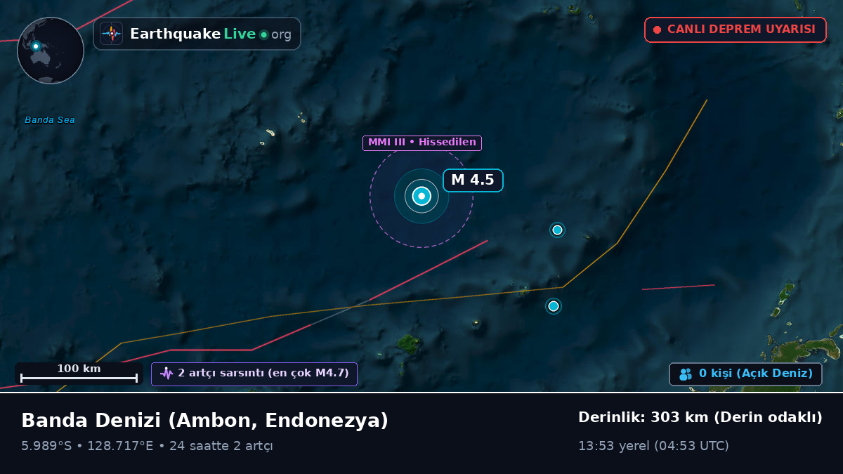 Banda Denizi (Endonezya)