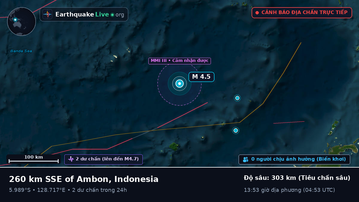 Biển Banda (Indonesia)