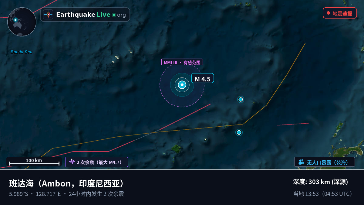 班达海 (印度尼西亚)