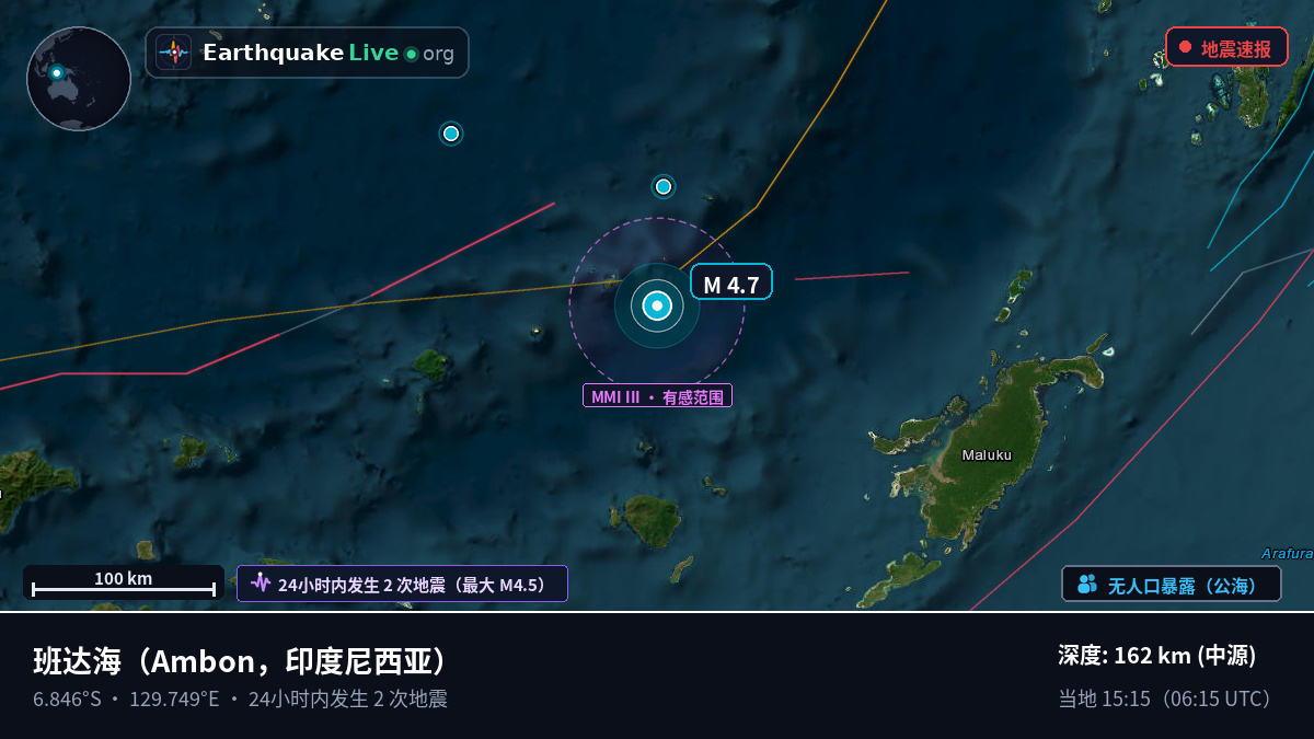 班达海 (印度尼西亚)