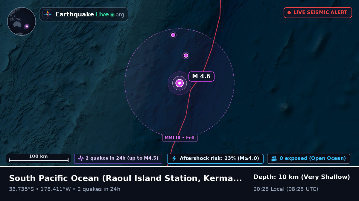 South Pacific Ocean (Kermadec Islands)