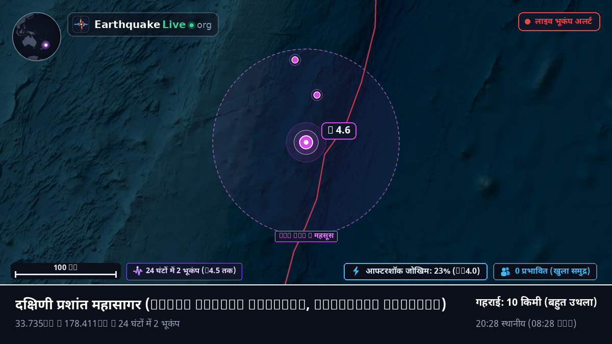 दक्षिणी प्रशांत महासागर (Kermadec Islands)