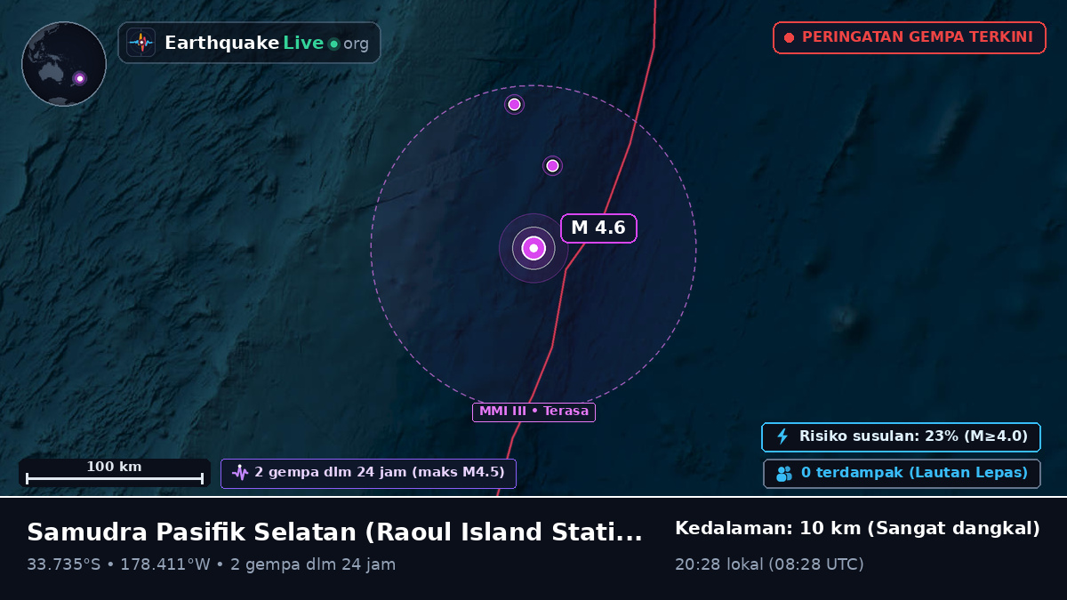 Samudra Pasifik Selatan (Kermadec Islands)