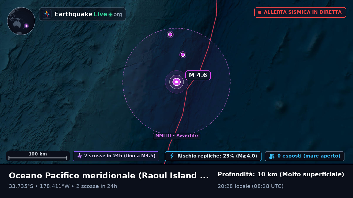 Oceano Pacifico meridionale (Kermadec Islands)