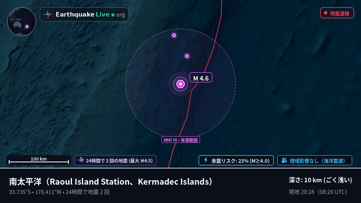 南太平洋 (Kermadec Islands)