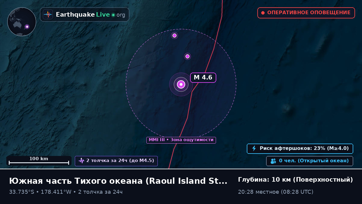 Южная часть Тихого океана (Kermadec Islands)