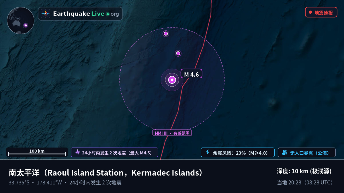 南太平洋 (Kermadec Islands)
