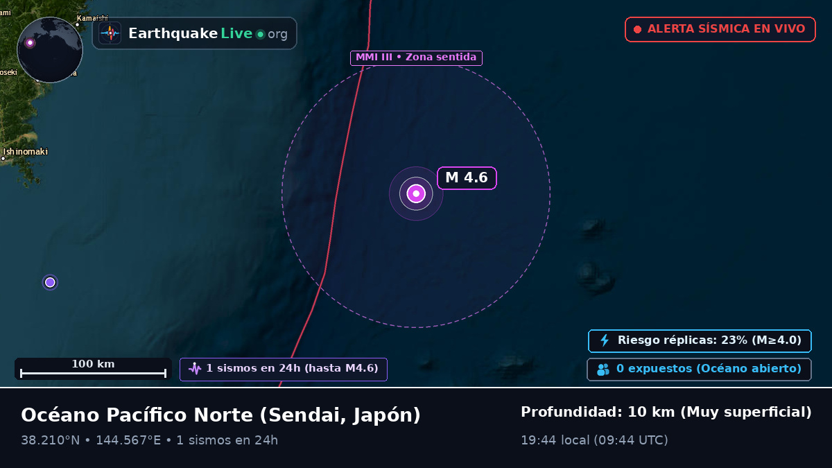 Océano Pacífico Norte (Japón)