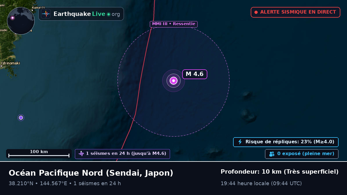 Océan Pacifique Nord (Japon)