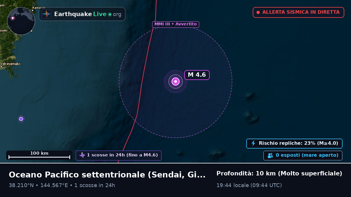 Oceano Pacifico settentrionale (Giappone)
