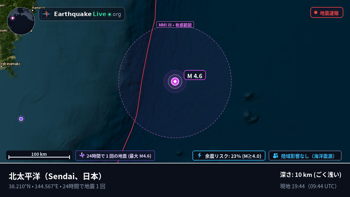 北太平洋 (日本)
