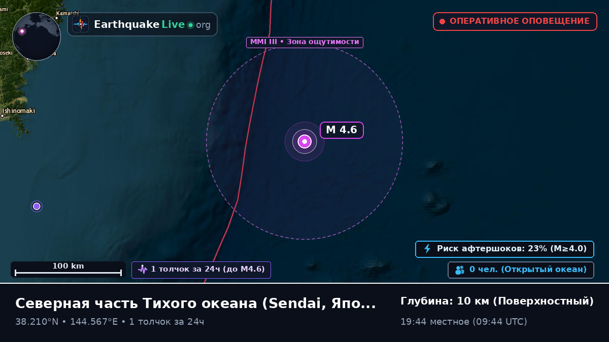 Северная часть Тихого океана (Япония)