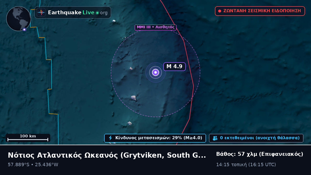 Νότιος Ατλαντικός Ωκεανός (South Georgia and the Islands)