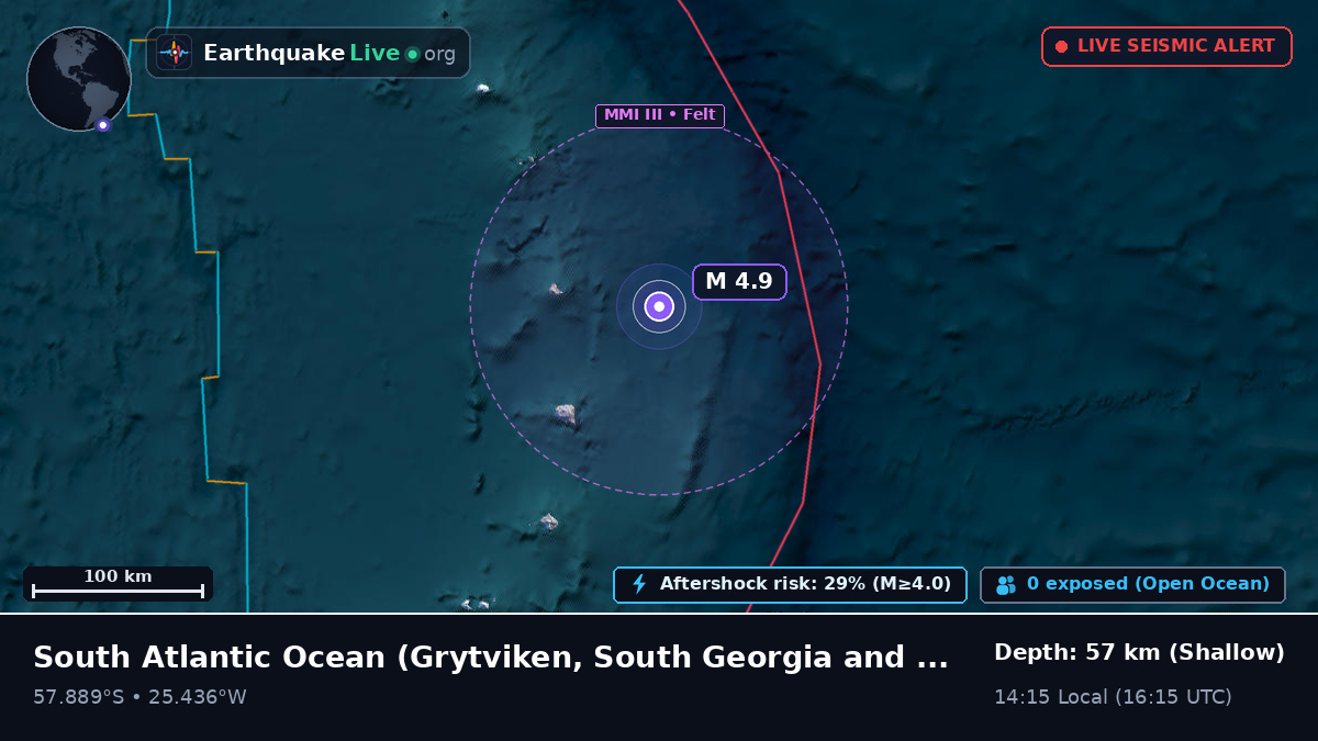 South Atlantic Ocean (South Georgia and the Islands)