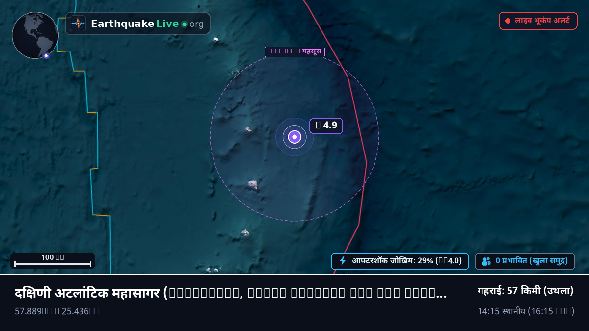 दक्षिणी अटलांटिक महासागर (South Georgia and the Islands)