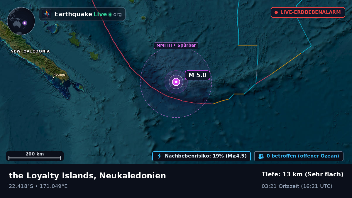 Südpazifik (Neukaledonien)