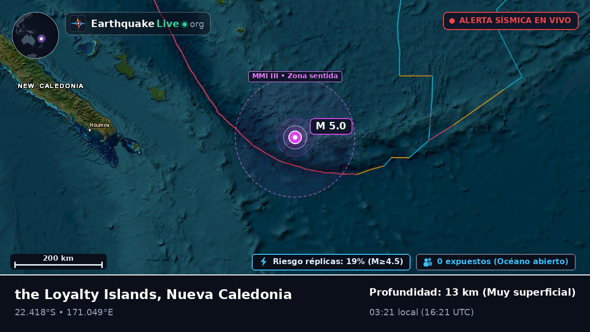 Océano Pacífico Sur (Nueva Caledonia)