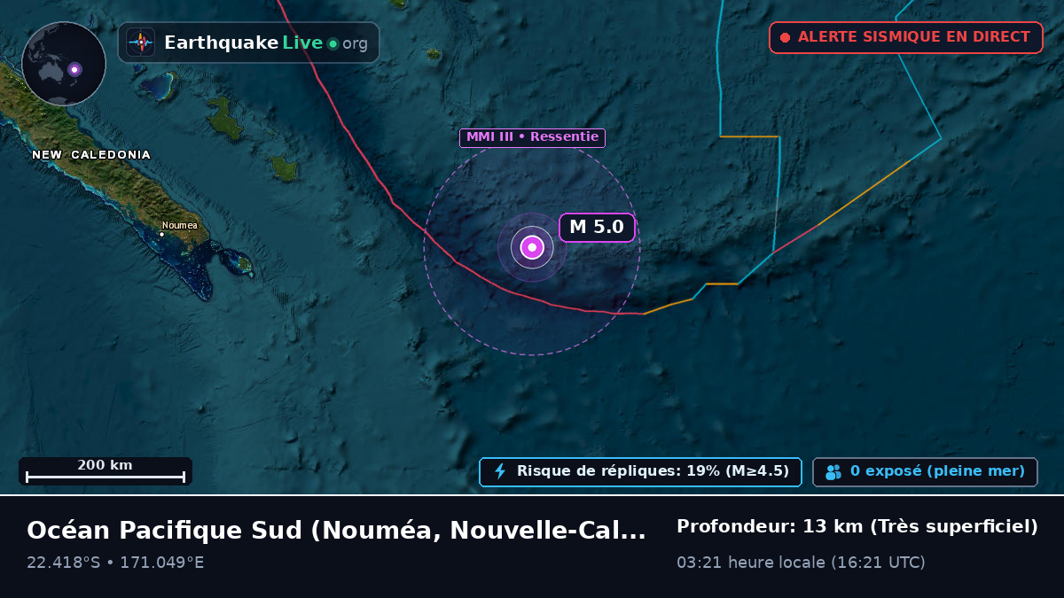 Océan Pacifique Sud (Nouvelle-Calédonie)