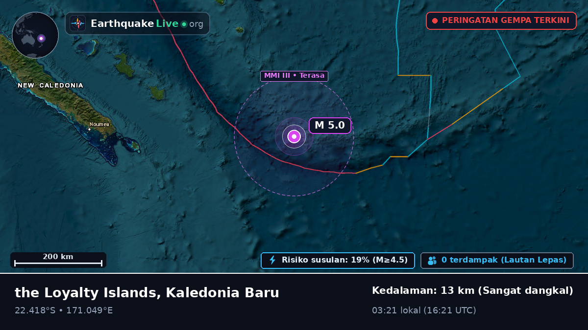 Samudra Pasifik Selatan (Kaledonia Baru)