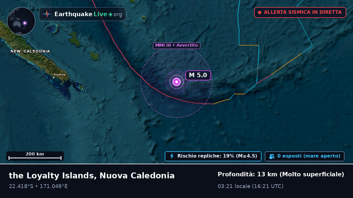 Oceano Pacifico meridionale (Nuova Caledonia)