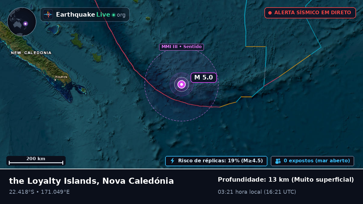 Oceano Pacífico Sul (Nova Caledónia)