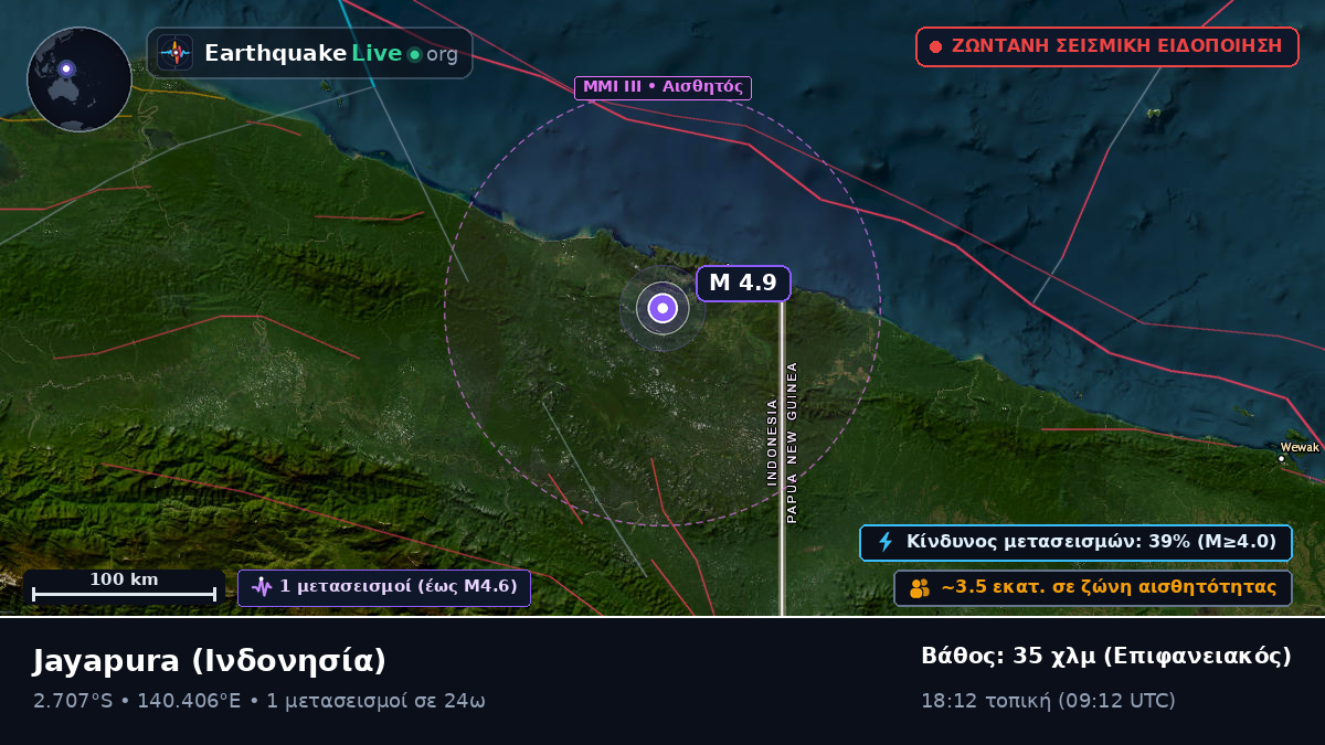 Papua, Ινδονησία