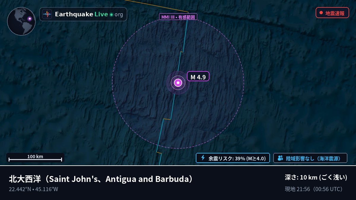 北大西洋 (Antigua and Barbuda)