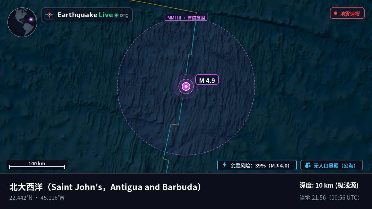 北大西洋 (Antigua and Barbuda)